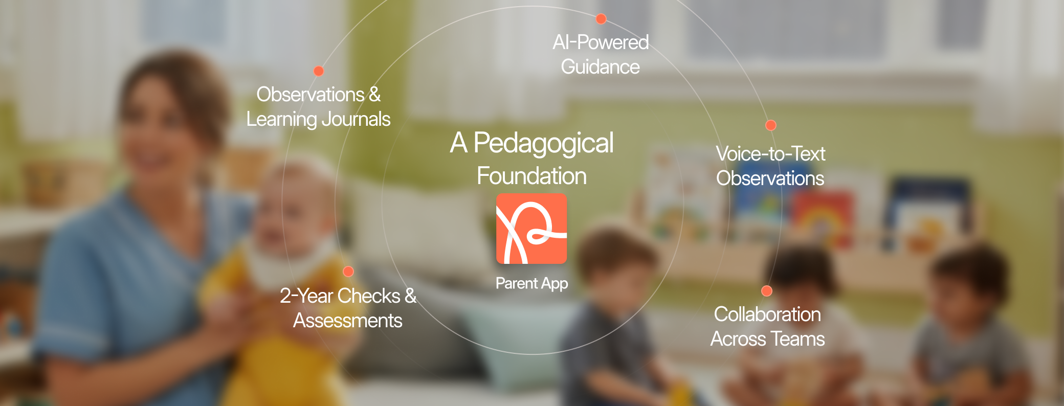 Pedagogical Approach to Early Years Technology